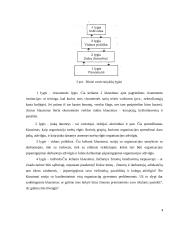 Vadybos kategorijos 9 puslapis