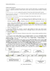 Detalės profilio braižymas