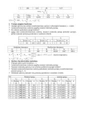 Automatinis asinchroninių variklių paleidimas panaudojant spaudimo reles 6 puslapis
