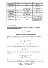 Elementariosios grandinės ir signalai 2 puslapis