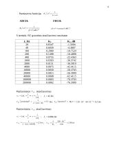 Elementarių RC ir RL grandžių  savybių tyrimas 6 puslapis