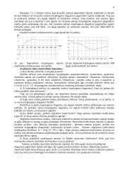 Elementariųjų simetrinių ir strypinių antenų charakteristikų tyrimas 8 puslapis