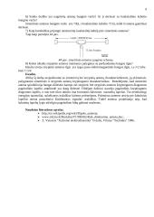 Elementariųjų simetrinių ir strypinių antenų charakteristikų tyrimas 9 puslapis