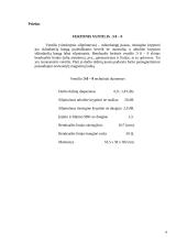 Feritinio ventilio tyrimas 4 puslapis