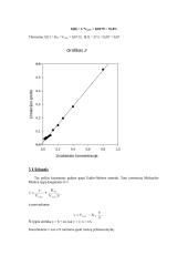 Fermentinių kinetinių konstantų nustatymas 6 puslapis