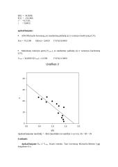 Fermentinių kinetinių konstantų nustatymas 7 puslapis