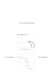 Feromagnetinės hizterizės kilpa 5 puslapis