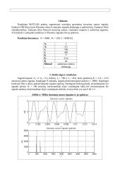 FIR filtro matematinio modelio sudarymas MATLAB programa 2 puslapis