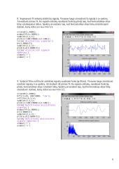 FIR filtro matematinio modelio gavimas 6 puslapis
