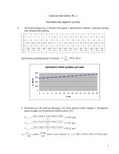 Fotoelektrinės jėgainės tyrimas