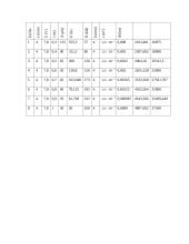 Fotorezistoriaus tyrimas - vidinis fotoefektas 2 puslapis