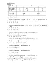 Gama spindulių absorbcijos koeficiento nustatymas 2 puslapis