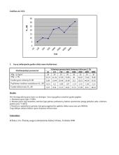 Gamybos triukšmas ir jo mažinimo būdai pagal efektyvumą 2 puslapis