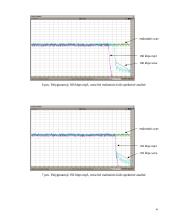 Garso failų glaudinimo būdų (mp3 ir wma) palyginimas 4 puslapis