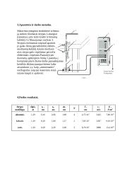 Garso greičio strypuose matavimas 2 puslapis