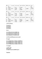 Giroskopo precesijos kampinio greičio ir inercijos momento tyrimas 2 puslapis