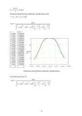 Rezonansinių grandinių teorija 12 puslapis