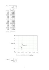 Rezonansinių grandinių teorija 9 puslapis