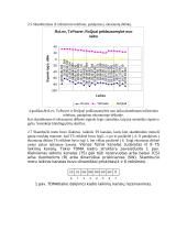 GSM ryšio kanalo parametrų matavimai 3 puslapis