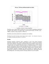 GSM ryšio kanalo parametrų matavimai 4 puslapis