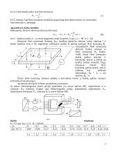 Holo reiškinio metale tyrimas bei skaičiavimai 2 puslapis