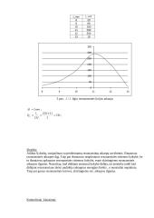 Ilgos linijos rezonansinės atkarpos tyrimas 3 puslapis