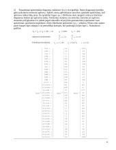 Ilgųjų linijų parametrai 4 puslapis