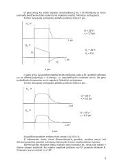 Impulsų formavimas tiesinėmis grandinėmis (tiesiniai formuotuvai) 3 puslapis