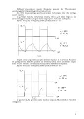 Impulsų formavimas tiesinėmis grandinėmis (tiesiniai formuotuvai) 4 puslapis
