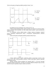 Impulsų formavimas tiesinėmis grandinėmis (tiesiniai formuotuvai) 5 puslapis