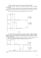 Impulsų formavimas tiesinėmis grandinėmis (tiesiniai formuotuvai) 6 puslapis