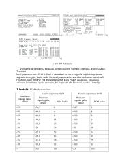 Informacijos perdavimo sistemos E1 tyrimas 2 puslapis