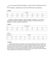 Informacijos perdavimo sistemos E1 tyrimas 4 puslapis