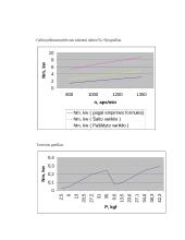 Įrenginiai ir aparatūra varikliams bandyti 3 puslapis