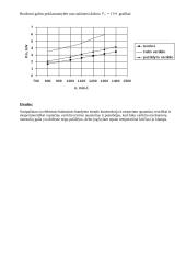 Įrenginiai bei aparatūra varikliams bandyti 3 puslapis