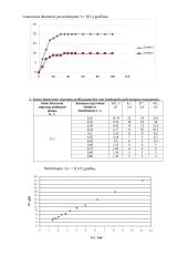 Fotoelemento išorinio fotoefekto dėsnio tyrimas 3 puslapis