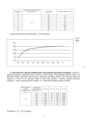 Išorinio fotoefekto dėsnių ir charakteristikų tyrimas 2 puslapis