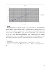 Išorinio fotoefekto dėsnių ir fotoelemento charakteristikų tyrimas 4 puslapis