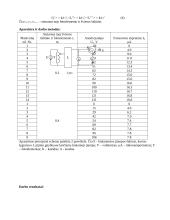 Išorinio fotoefekto dėsnių tyrimas bei tyrimo ataskaita 2 puslapis