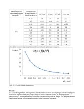 Išorinio fotoefekto dėsnių tyrimas bei tyrimo ataskaita 4 puslapis