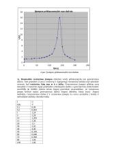 Keturpolių dažninės charakteristikos tyrimas 5 puslapis