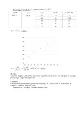 Kūno temperatūrinio ilgėjimo koeficiento nustatymas 3 puslapis