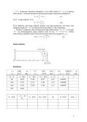 Kietųjų kūnų Jungo modulio nustatymas 2 puslapis