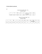 Kietumo matavimas Vikerso metodu 2 puslapis