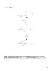Kintamos srovės lygiagrečios grandinės tyrimas 3 puslapis