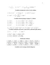 Kintamosios srovės grandinės 3 puslapis