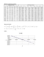 Kintamosios srovės lygiagrečios grandinės eksperimentinis tyrimo ataskaita 2 puslapis