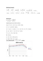 Kintamosios srovės nuoseklios elektros grandinės ir jos priklausomybių analizė 2 puslapis