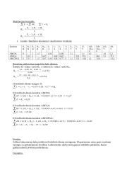 Kirchhofo dėsnių ištyrimas daugiakontūrinėje schemoje 2 puslapis