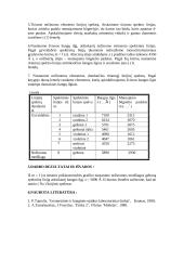 Kokybinė spektrinė analizė monochromatoriumi  3 puslapis